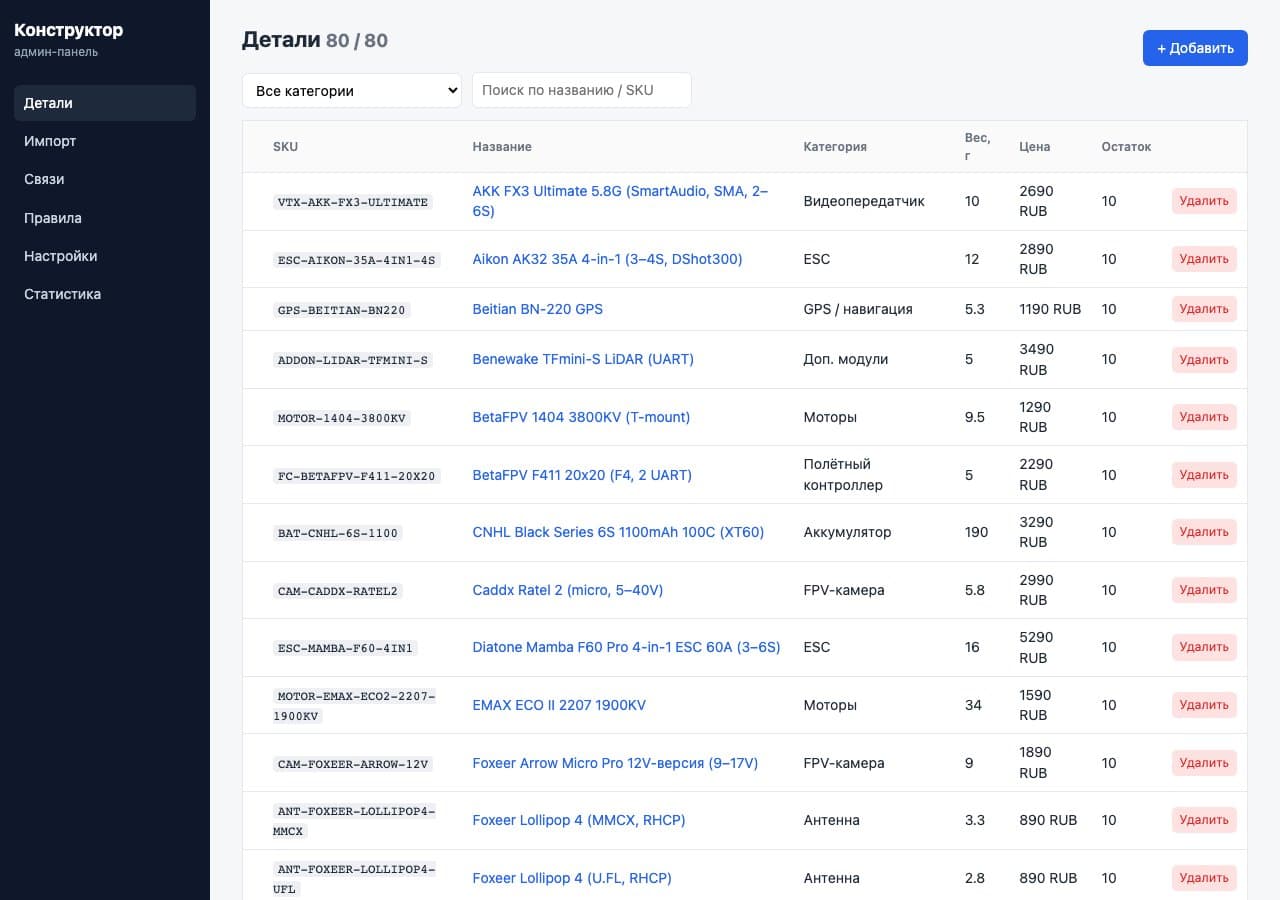 A catalog of 80 parts: search, categories and a table for managing specs, prices and stock