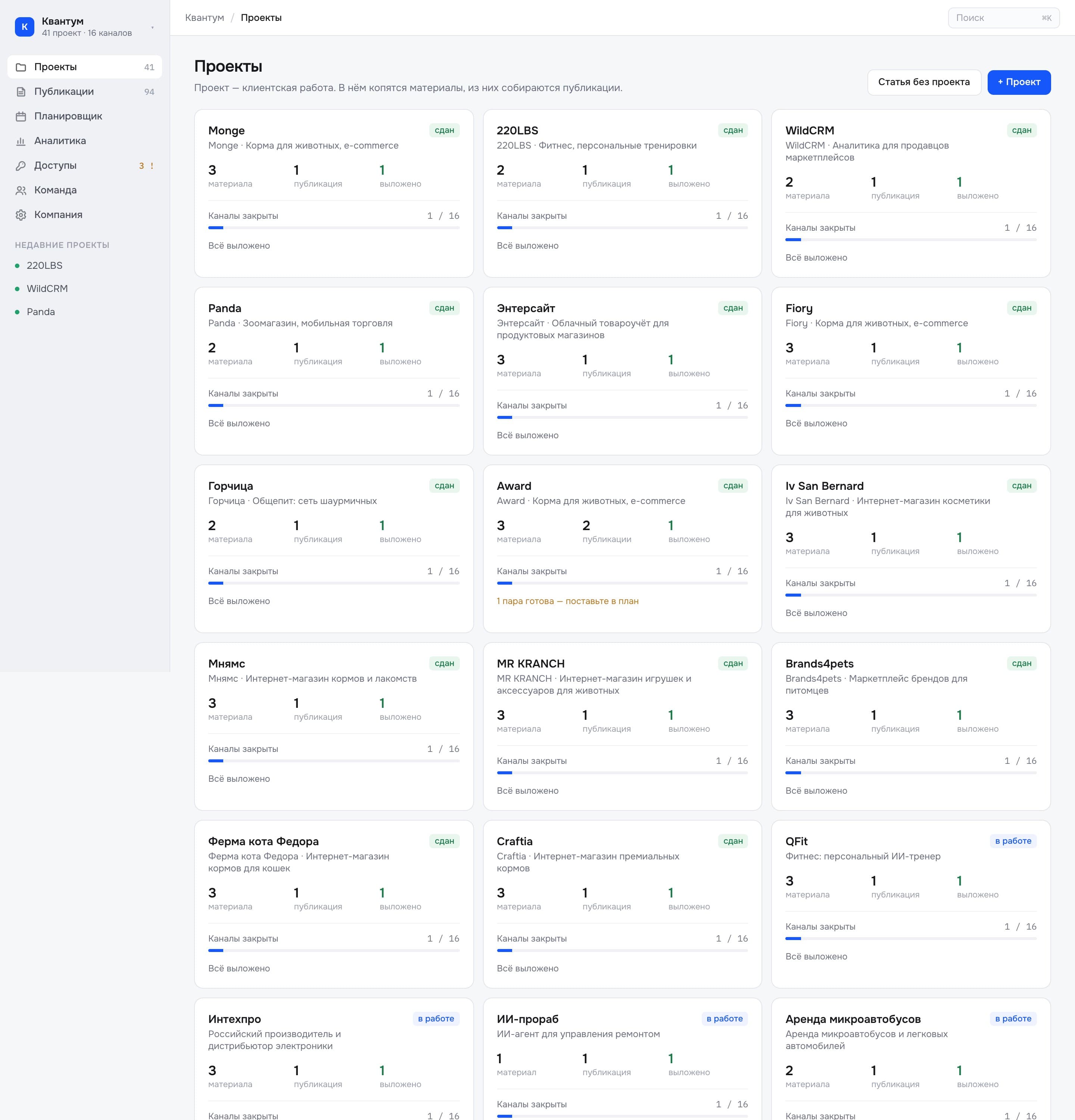 Project cards show materials, publications and progress by channel, so the team sees the state of the portfolio